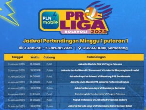 Proliga 2025 Dimulai: Persaingan Sengit Jakarta LavAni dan Bhayangkara Presisi