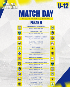 Malang Junior League U-12 Memanas: LCB Diuji, Rabbani FC Siap Kejar Puncak di Pekan Keenam