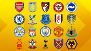 Bursa Transfer Memanas: Manchester United Ajukan Tawaran Final untuk Leny Yoro, Saga Bintang Chelsea Masuki Babak Baru