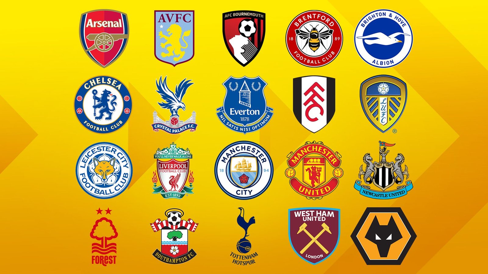 Ilustrasi update bursa transfer terbaru