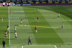 pemain serba bisa dalam sepak bola modern