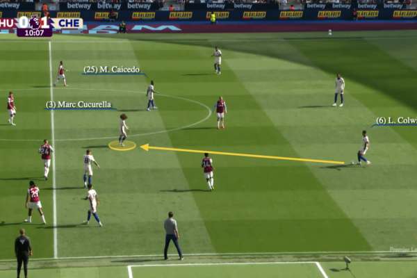 pemain serba bisa dalam sepak bola modern