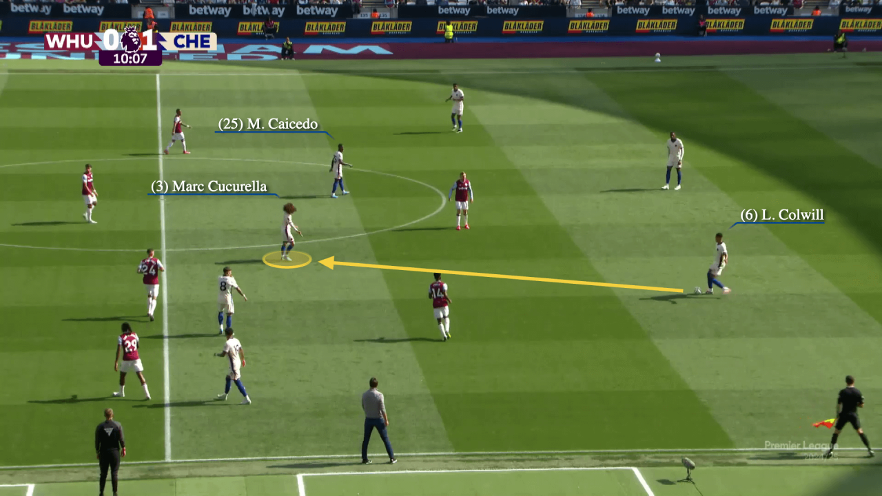 pemain serba bisa dalam sepak bola modern