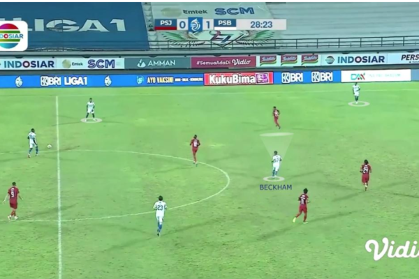 perubahan pola permainan Liga 1 Indonesia