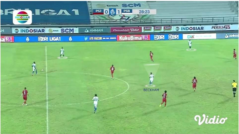 perubahan pola permainan Liga 1 Indonesia