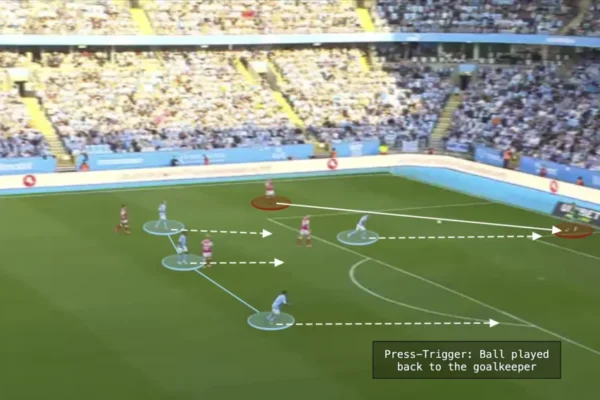 pressing tinggi dalam sepak bola modern