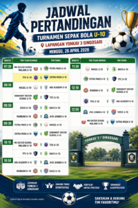 MH Soccer School Malang U-10 Pimpin Klasemen, Jadwal 26 April Panaskan Persaingan Malang Junior League 2026