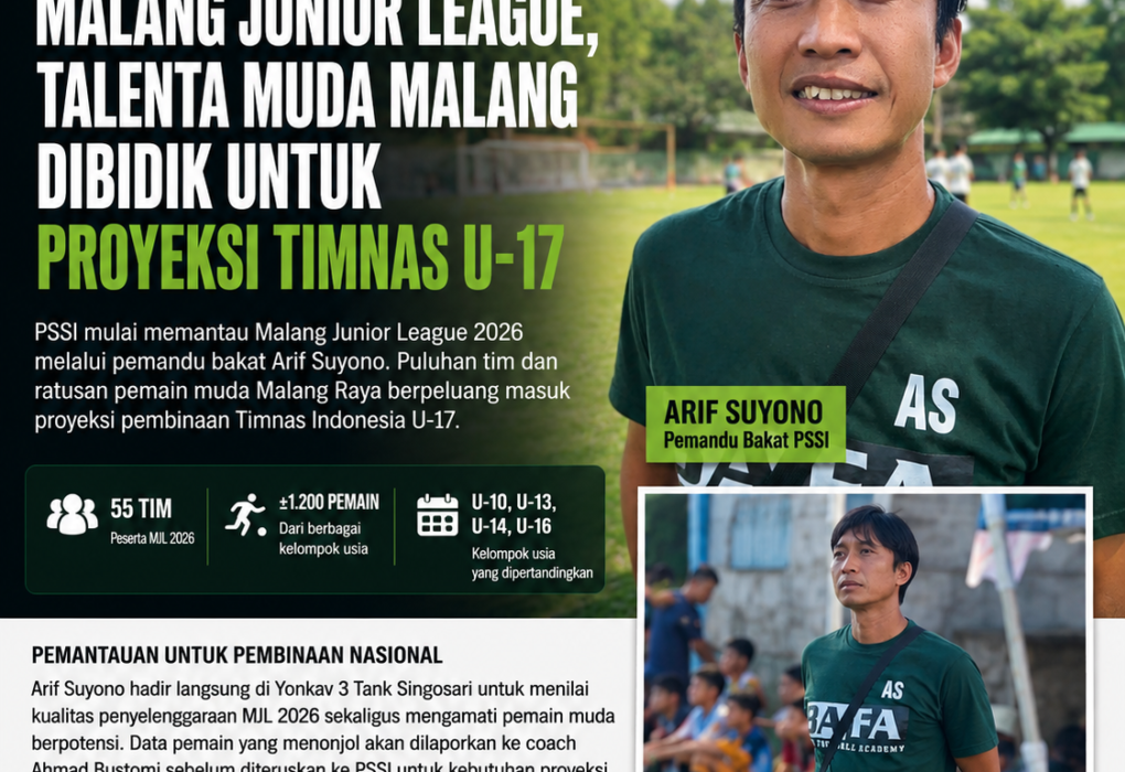 PSSI memantau Malang Junior League 2026 melalui Arif Suyono di Yonkav 3 Tank Singosari.