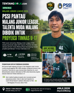 PSSI Pantau Malang Junior League 2026, Talenta Muda Malang Dibidik untuk Proyeksi Timnas U-17