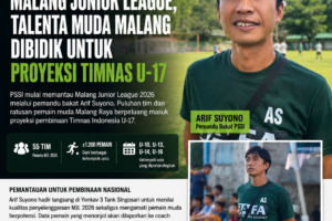 PSSI memantau Malang Junior League 2026 melalui Arif Suyono di Yonkav 3 Tank Singosari.