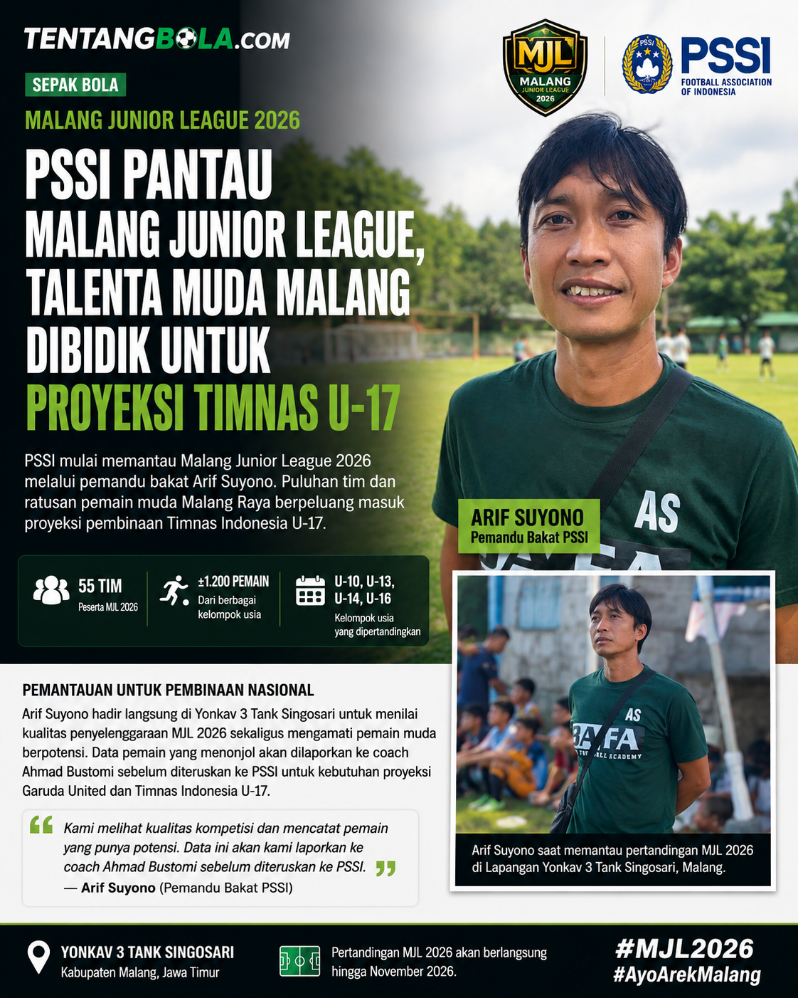 PSSI memantau Malang Junior League 2026 melalui Arif Suyono di Yonkav 3 Tank Singosari.