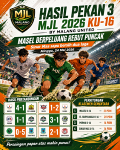 MASEL Berpeluang Rebut Puncak, Sinar Mas Sapu Bersih di Pekan 3 MJL 2026 KU-16