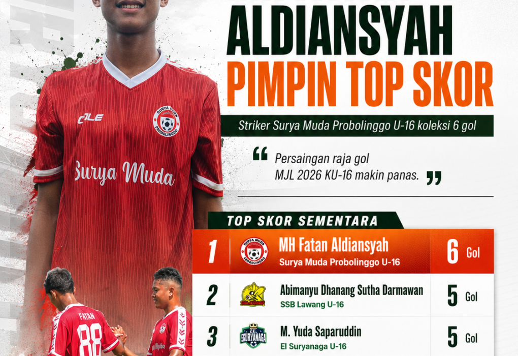 MH Fatan Aldiansyah top skor sementara MJL 2026 KU-16 dengan 6 gol