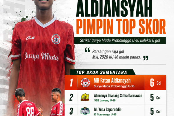 MH Fatan Aldiansyah top skor sementara MJL 2026 KU-16 dengan 6 gol
