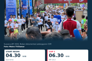 Foto suasana pelari Jakarta Running Festival 2026 dengan infografik aturan half marathon: start 04.30 WIB, COP 1 KM 10,5 pukul 06.30, COP 2 KM 15,5 pukul 07.15, dan COT finis 08.15. Foto bukan dokumentasi kejadian di barikade. Foto: Metro TV/Damar; infografik: TentangBola.