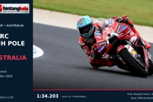 Grafis Marc Marquez meraih pole MotoGP Australia 2026, menampilkan foto Ducati nomor 93 saat menikung dan catatan Q2 1:34.203.