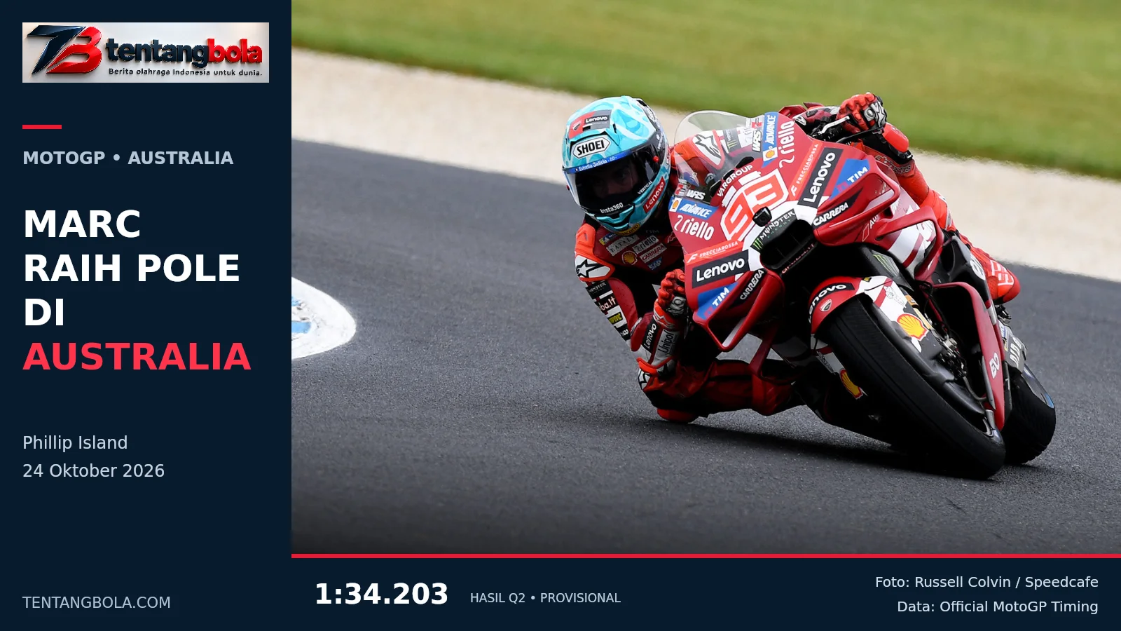 Grafis Marc Marquez meraih pole MotoGP Australia 2026, menampilkan foto Ducati nomor 93 saat menikung dan catatan Q2 1:34.203.