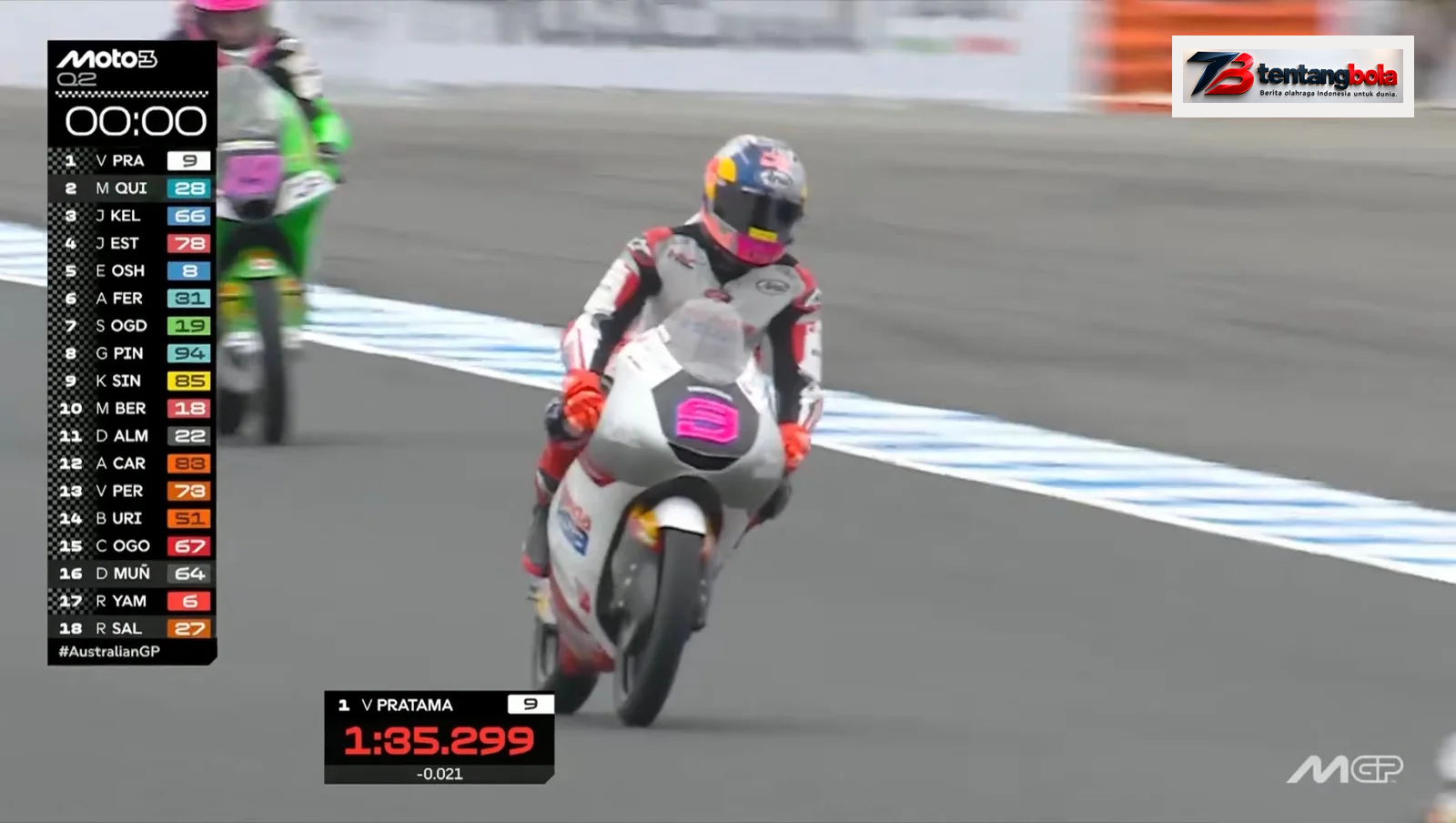 Motor nomor 9 dan grafis V Pratama memimpin hasil Q2 Moto3 Australia dengan 1:35.299